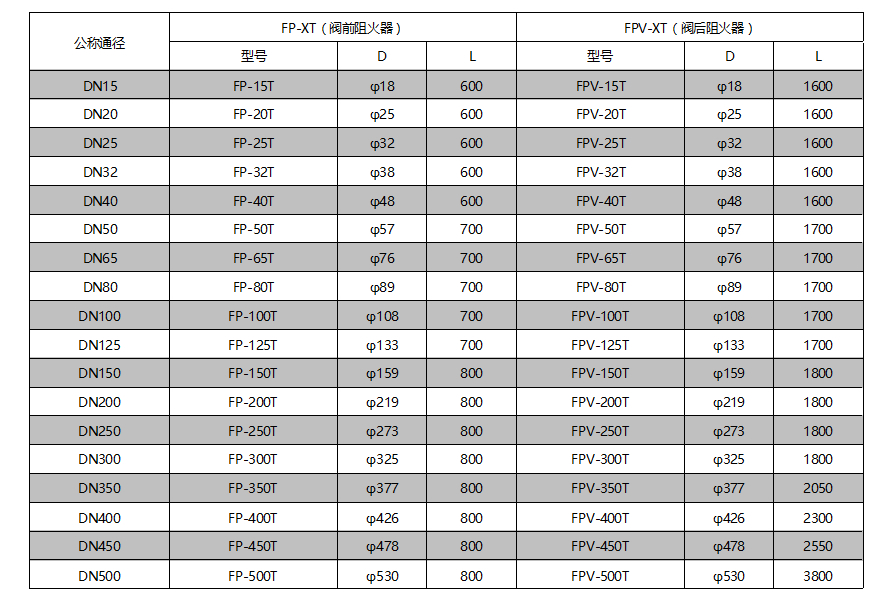 ��ҳ- �±�GG���Ŵ�����ҵƽ̨